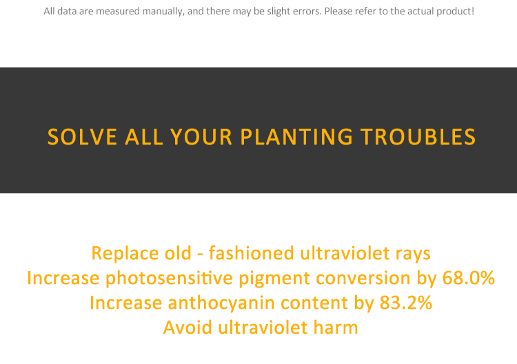 grow light