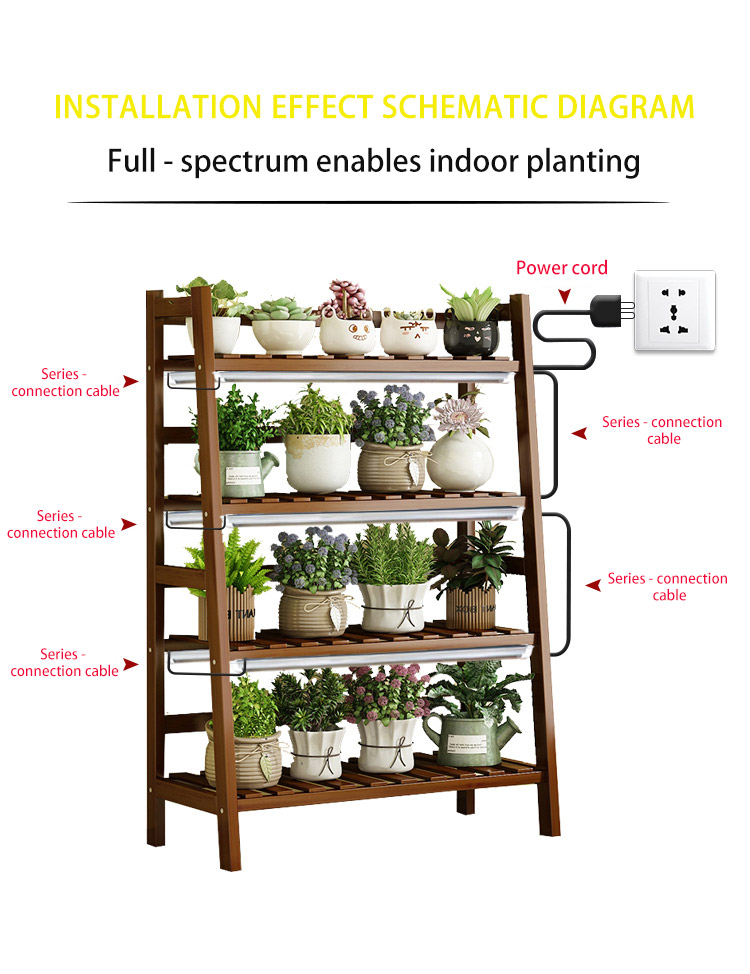 FULL SPECTRUM PLANT LAMP