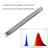 Full Spectrum LED Grow Light for All Plants - Optimal for Greenhouses And Indoor Gardens