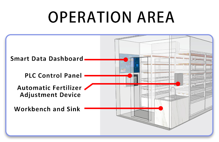 hydroponic growing system