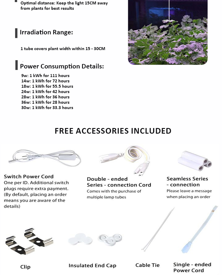 LED GROW LIGHT