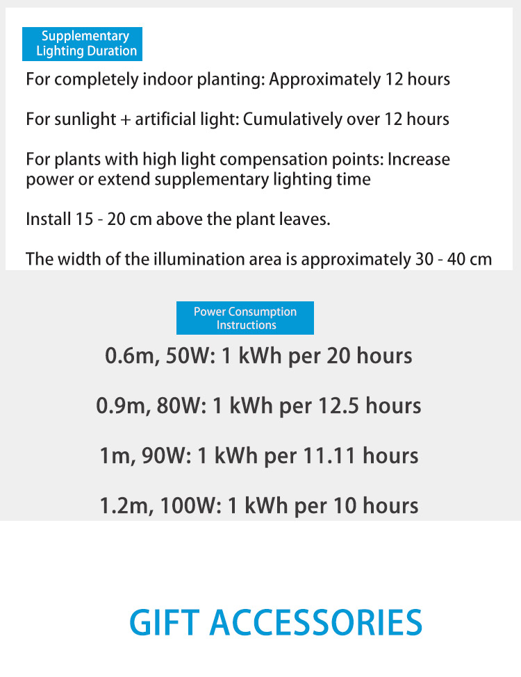 led grow light