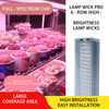 SpectrumPro LED Plant Grow Light - 4/6 Row Energy-Saving Solution for Succulents