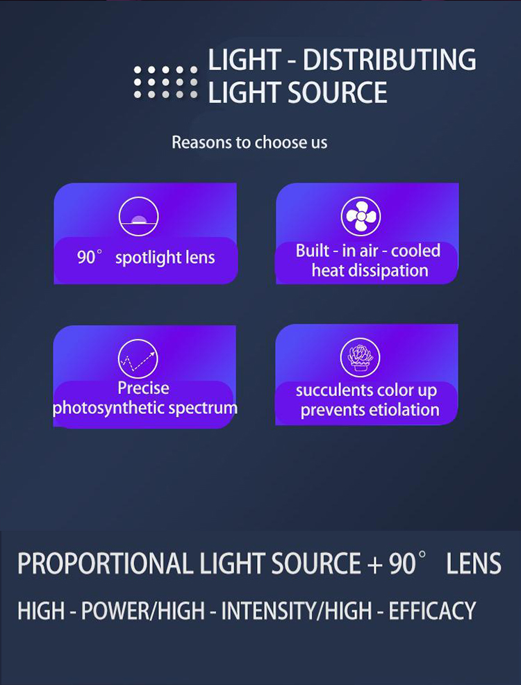 led light