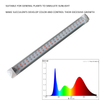 Full Spectrum LED Grow Light for All Plants - Optimal for Greenhouses And Indoor Gardens