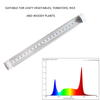 Full Spectrum LED Grow Light for All Plants - Optimal for Greenhouses And Indoor Gardens