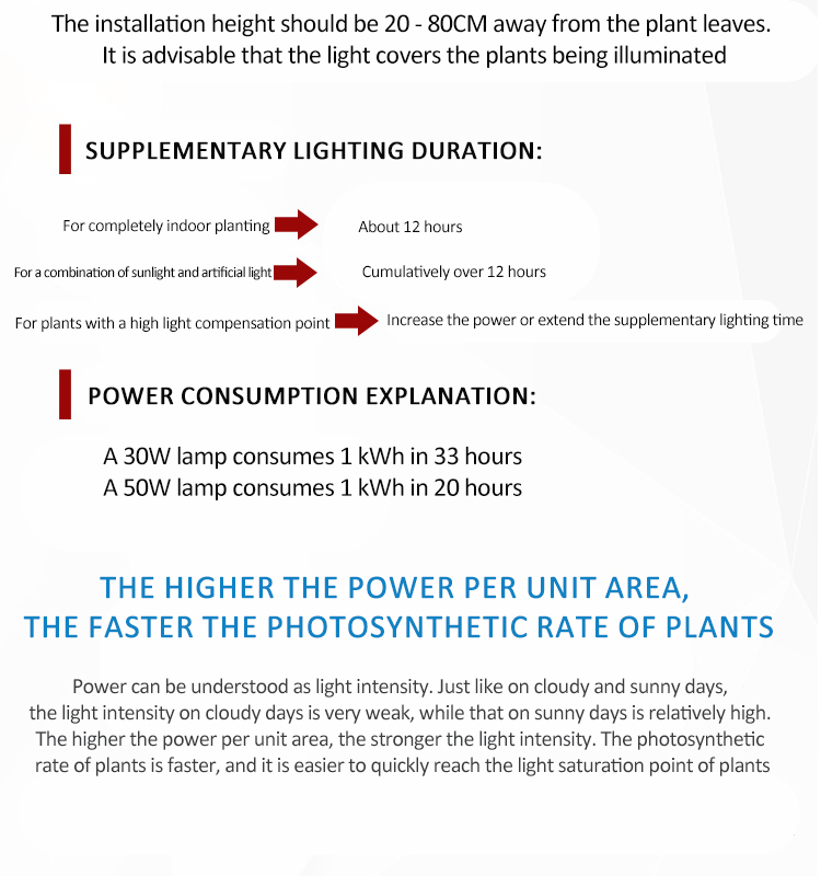 full spectrum blub plant light