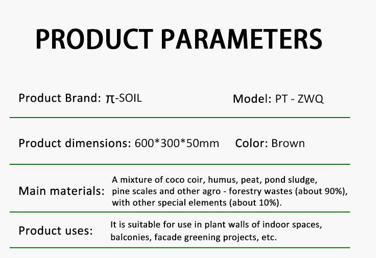Planting soil panels
