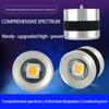100W Air-Cooled Downlight - Sunlike Full Spectrum for Universal Plant Growth