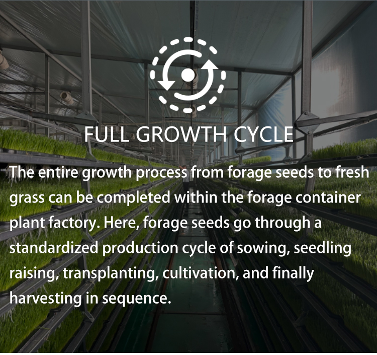 forage container farm