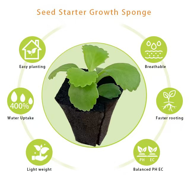 Customizable Plant Growth Medium - Organic Peat Soil for Hydroponic Systems