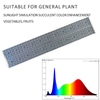 Sunlike Full - Spectrum LED Plant Growth Lamp with Lens (Universal for Plants)