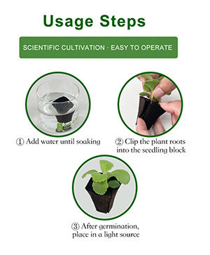 Biodegradable Material