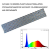Sunlike Full - Spectrum LED Plant Growth Lamp with Lens (Universal for Plants)