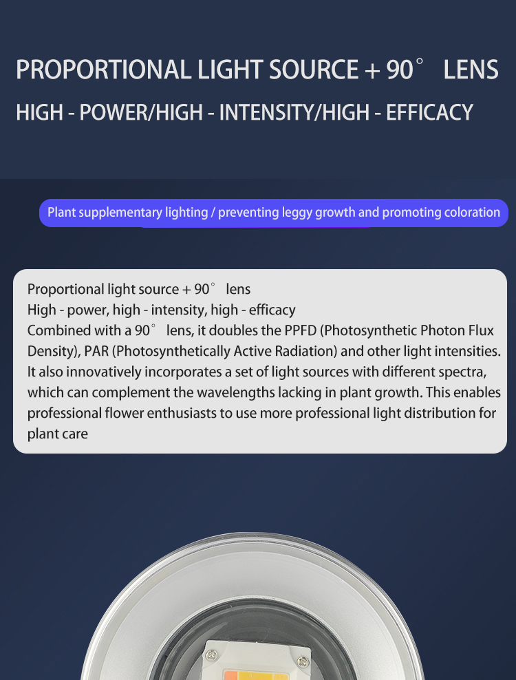 LED PLANT GROW DOWNLIGHT
