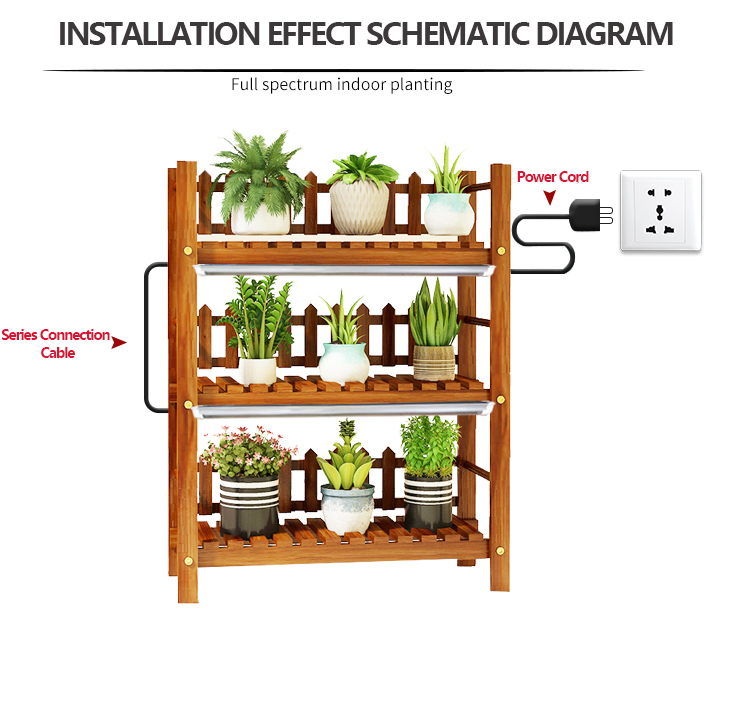 FULL SPECTRUM PLANT LAMP