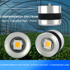 100W Air-Cooled Downlight - Sunlike Full Spectrum for Universal Plant Growth